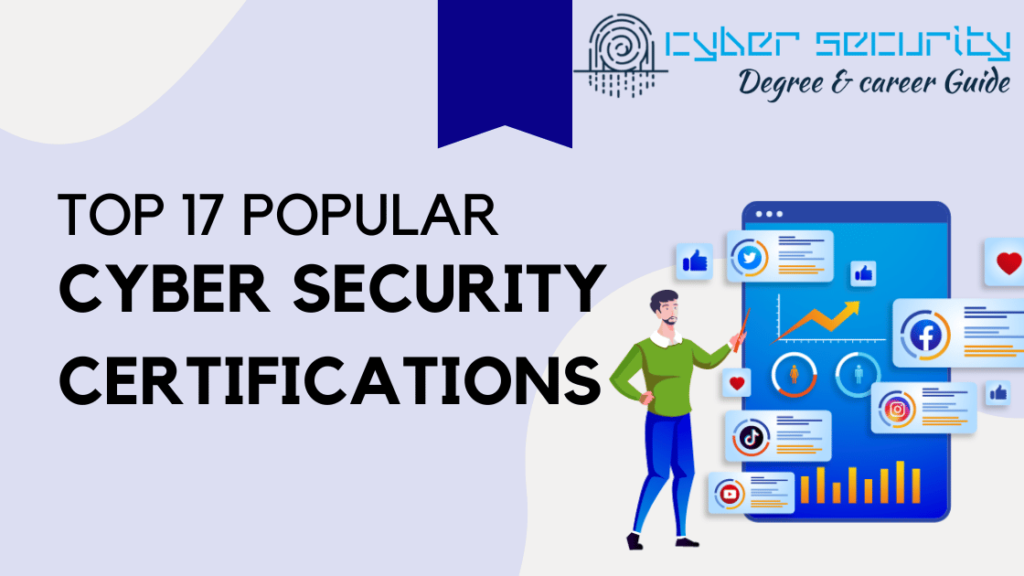 Top 17 Most Popular Cyber Security Certifications