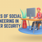Types Of Social Engineering In Cyber Security
