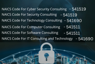 NAICS Code For Cyber Security