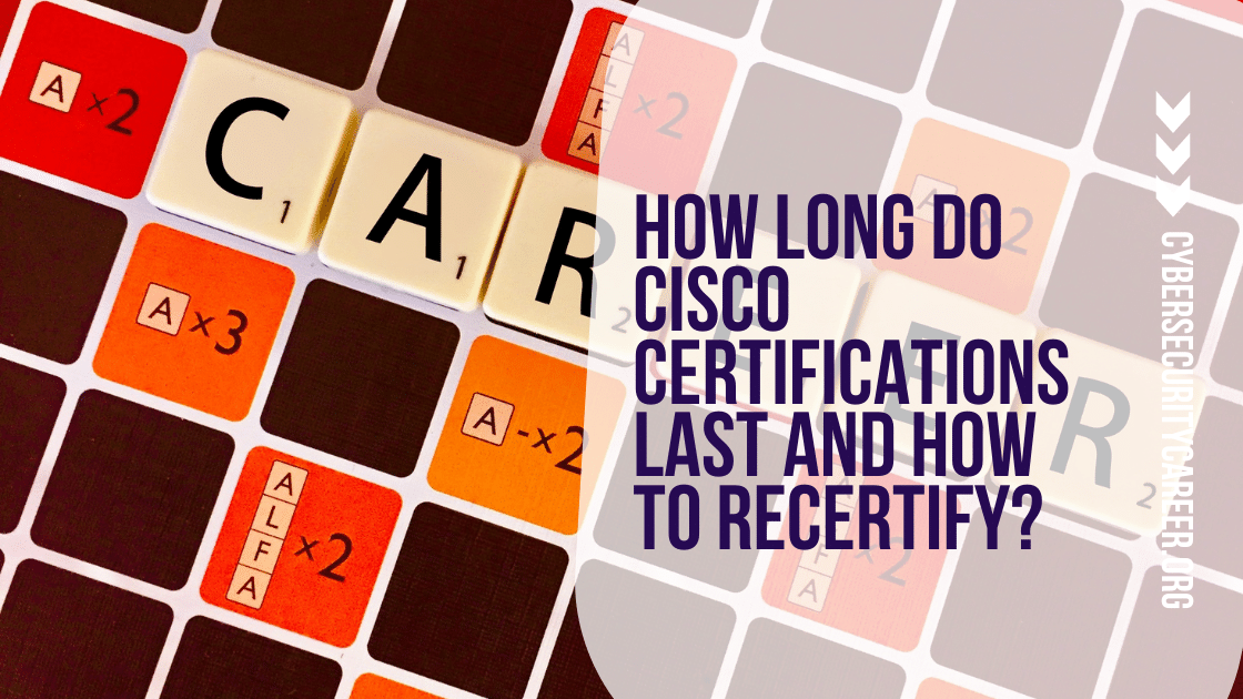 How Long Do Cisco Certifications Last And How To Recertify