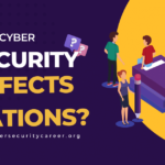 How Cyber Security Affects Nations