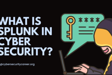 What is Splunk in Cyber Security