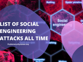List of Social Engineering Attacks All Time