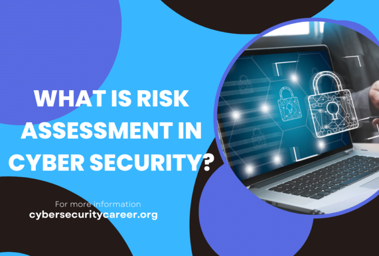 What is Risk Assessment in Cyber Security