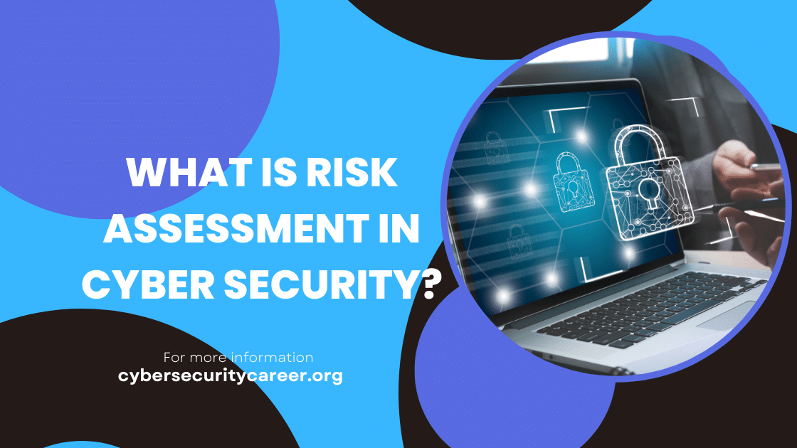 What is Risk Assessment in Cyber Security