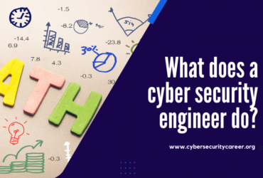 How much math is in cyber security