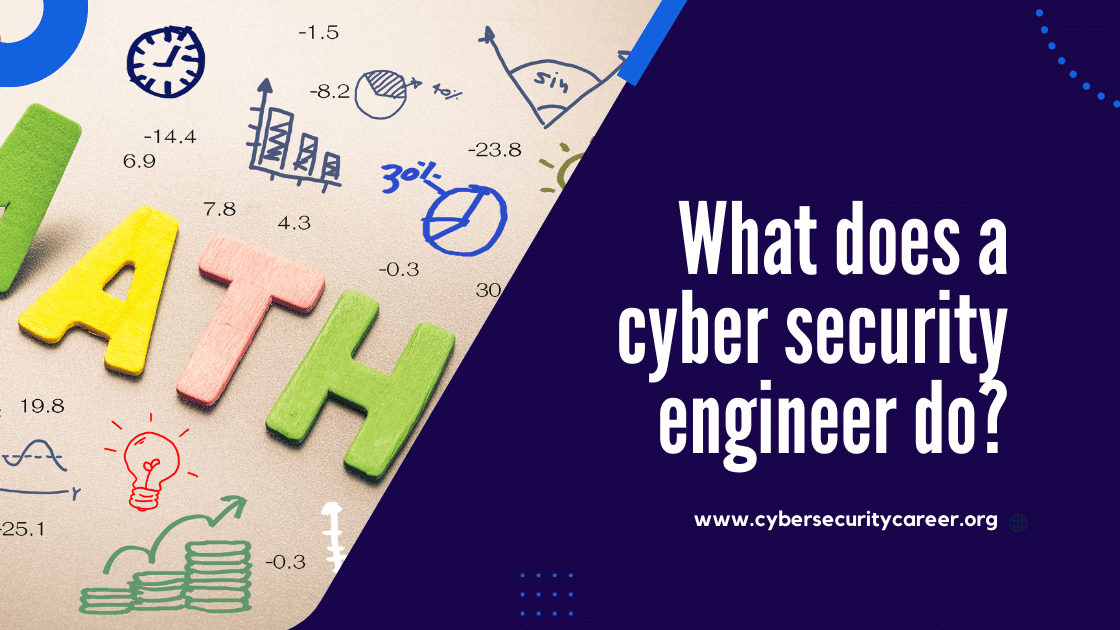 how-much-math-is-in-cyber-security-cyber-security-career