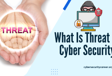 What Is Threat In Cyber Security