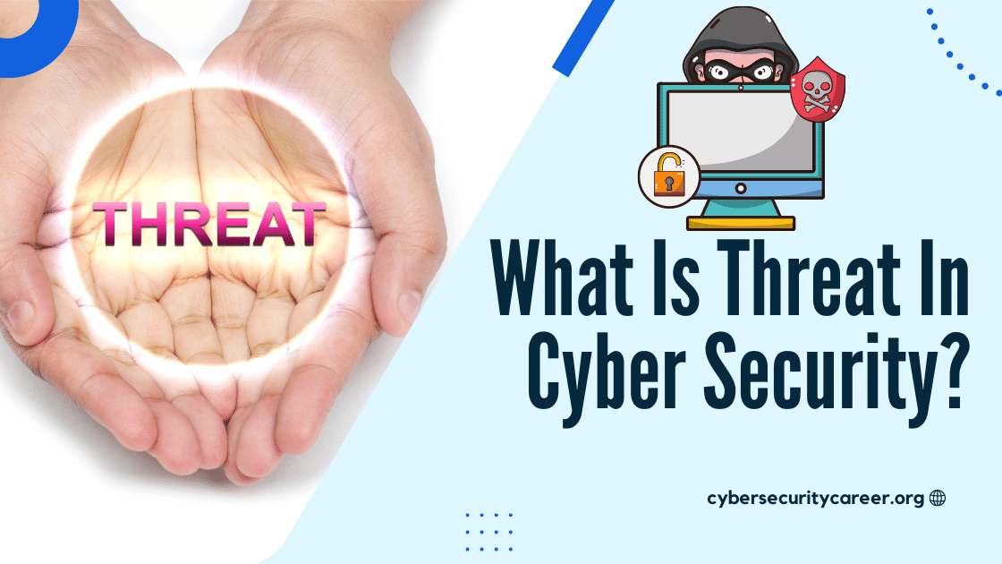 What Is Threat In Cyber Security